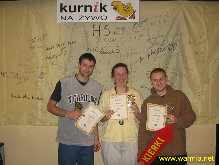 Kurnik na ywo - Gdask 29-30.10.2005 r. 